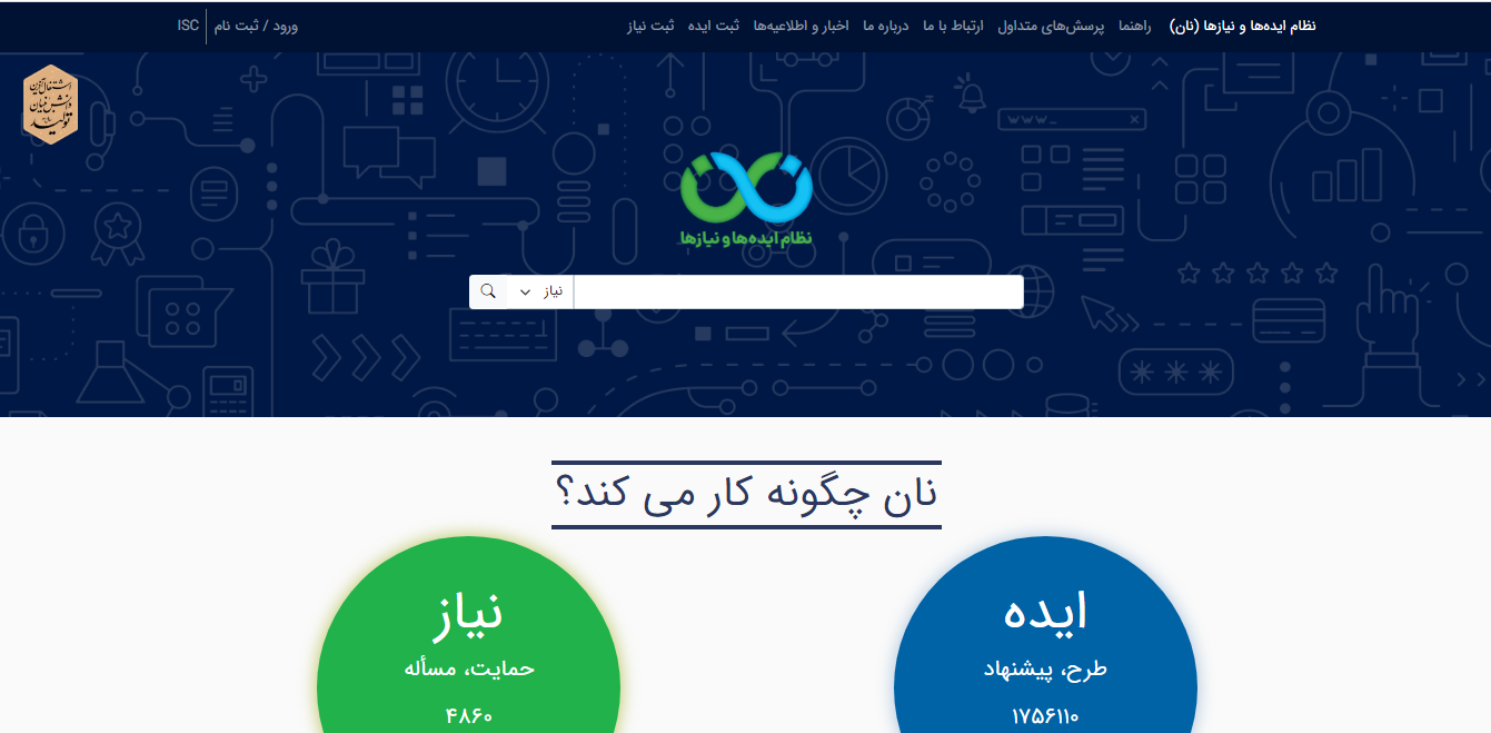 نظام ایده ها و نیازها(نان)